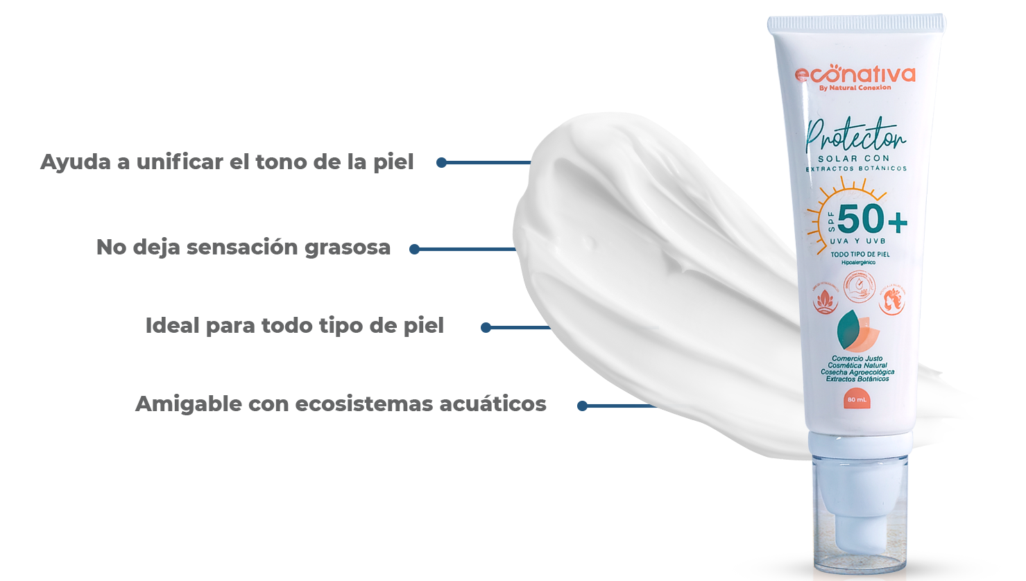 PRODUCTO-TEXTO